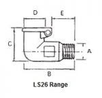 LS26 Range