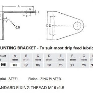 Drip Feed Lubricator Mounting Bracket-0